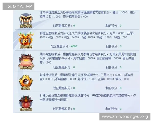 问鼎最新网址提供详细的游戏攻略和技巧分享，帮助玩家轻松问鼎游戏中的高峰位置