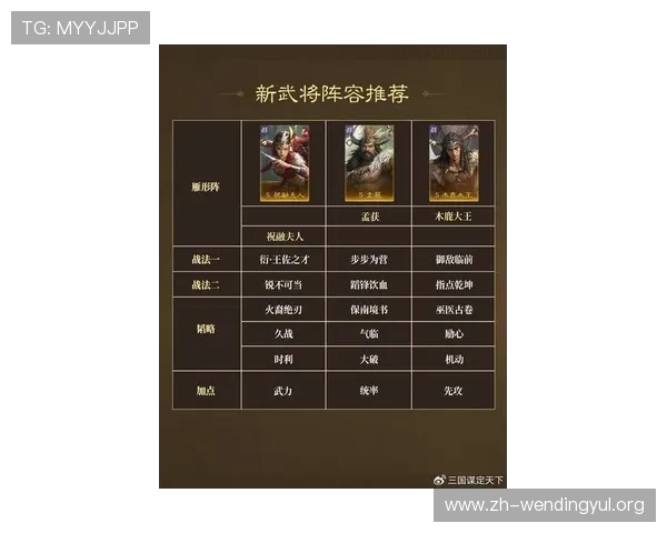 问鼎游戏苹果版本更新内容介绍，带你了解最新游戏功能和优化