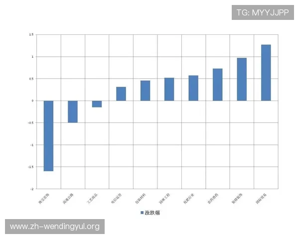 问鼎的网址在竞争激烈的市场中占据优势的核心策略与成功经验分享