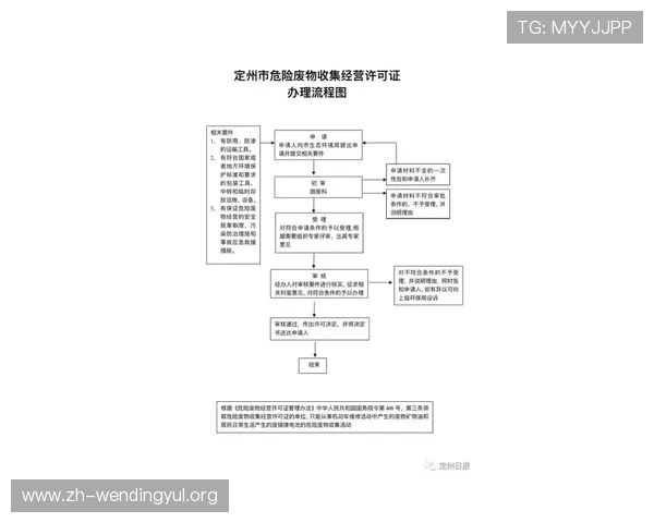 问鼎网页版最新版安全性评测与使用中的注意事项
